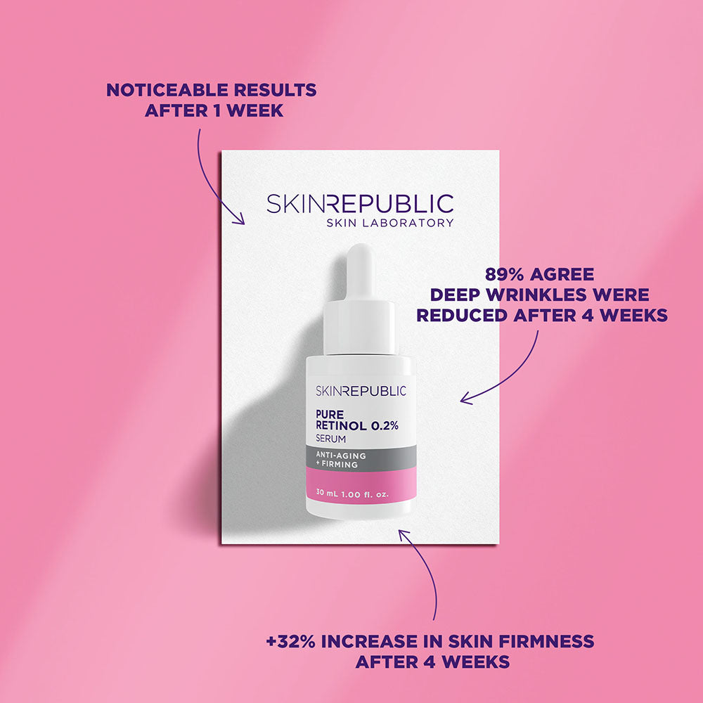 Pure Retinol 0.2% Serum 30ml