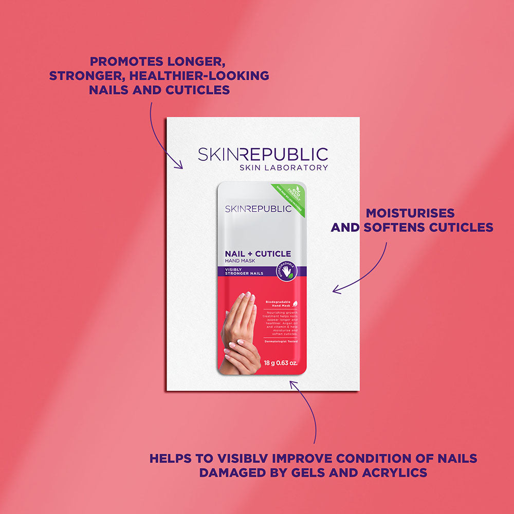 Nail + Cuticle Hand Mask